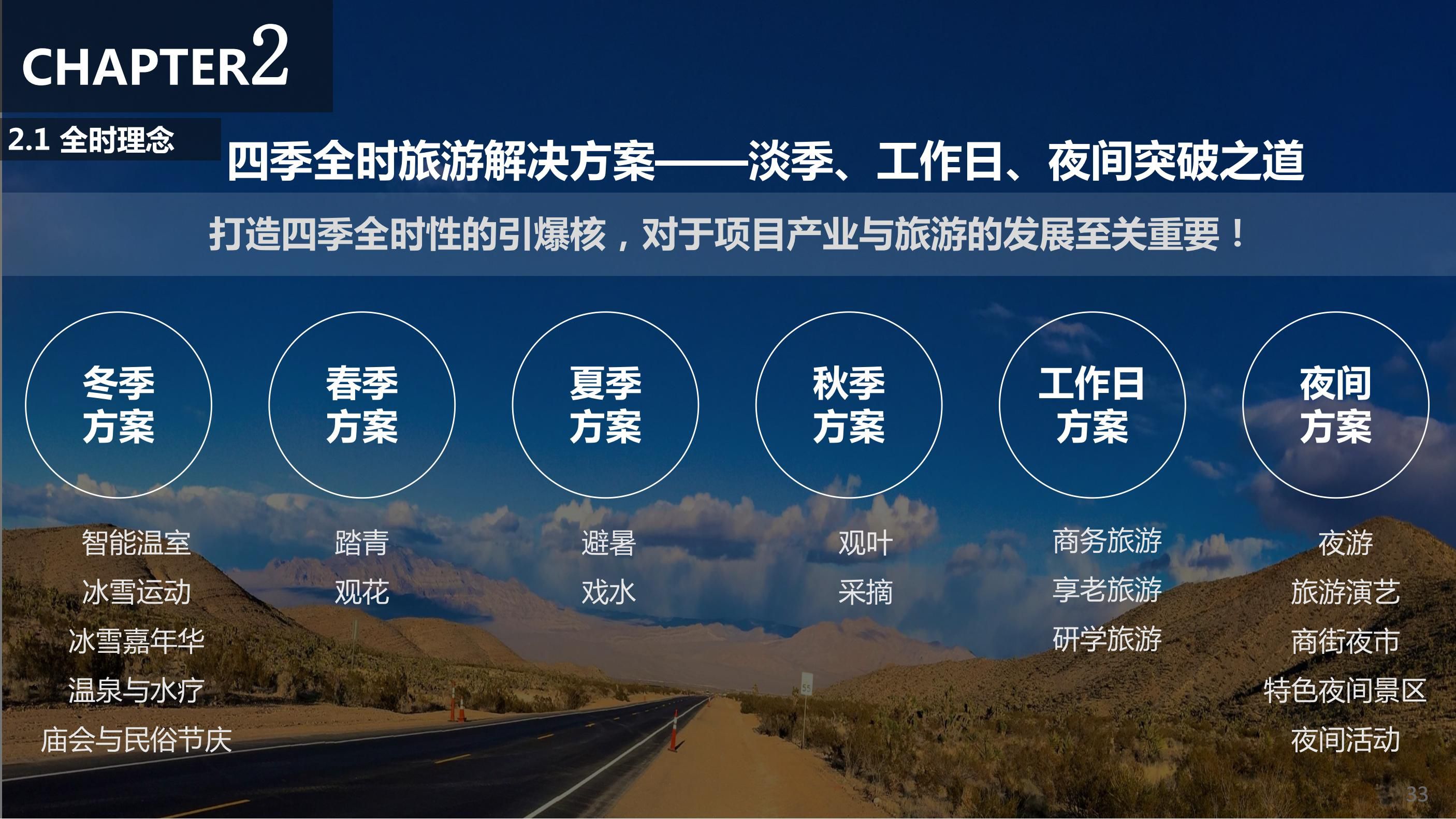 20180630遵化碧桂园园度假小镇产业策划及旅游概念性规划方案（甲）终_32.