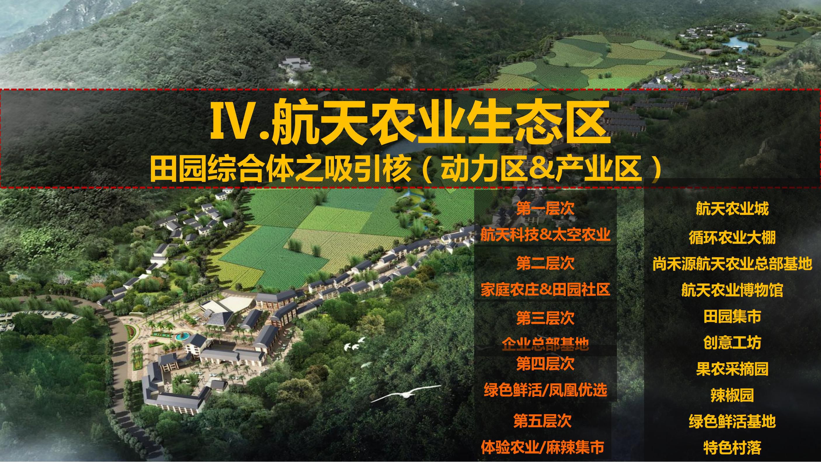 20180630遵化碧桂园园度假小镇产业策划及旅游概念性规划方案（甲）终_66.