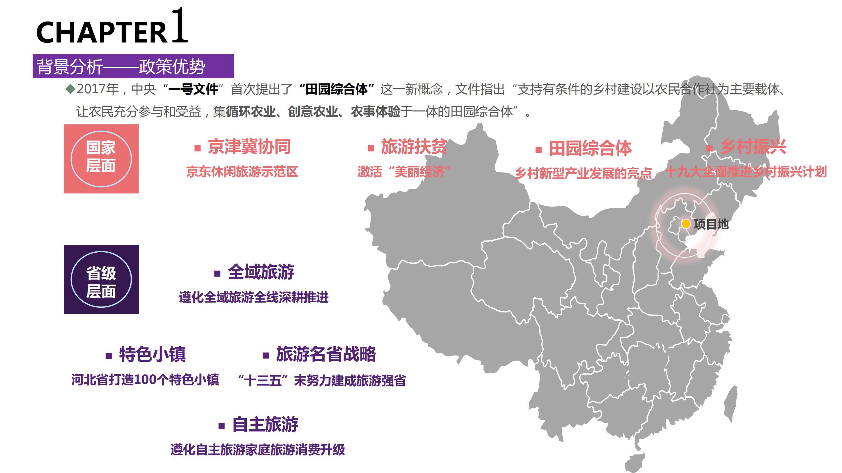 20180630遵化碧桂园园度假小镇产业策划及旅游概念性规划方案（甲）终_03.