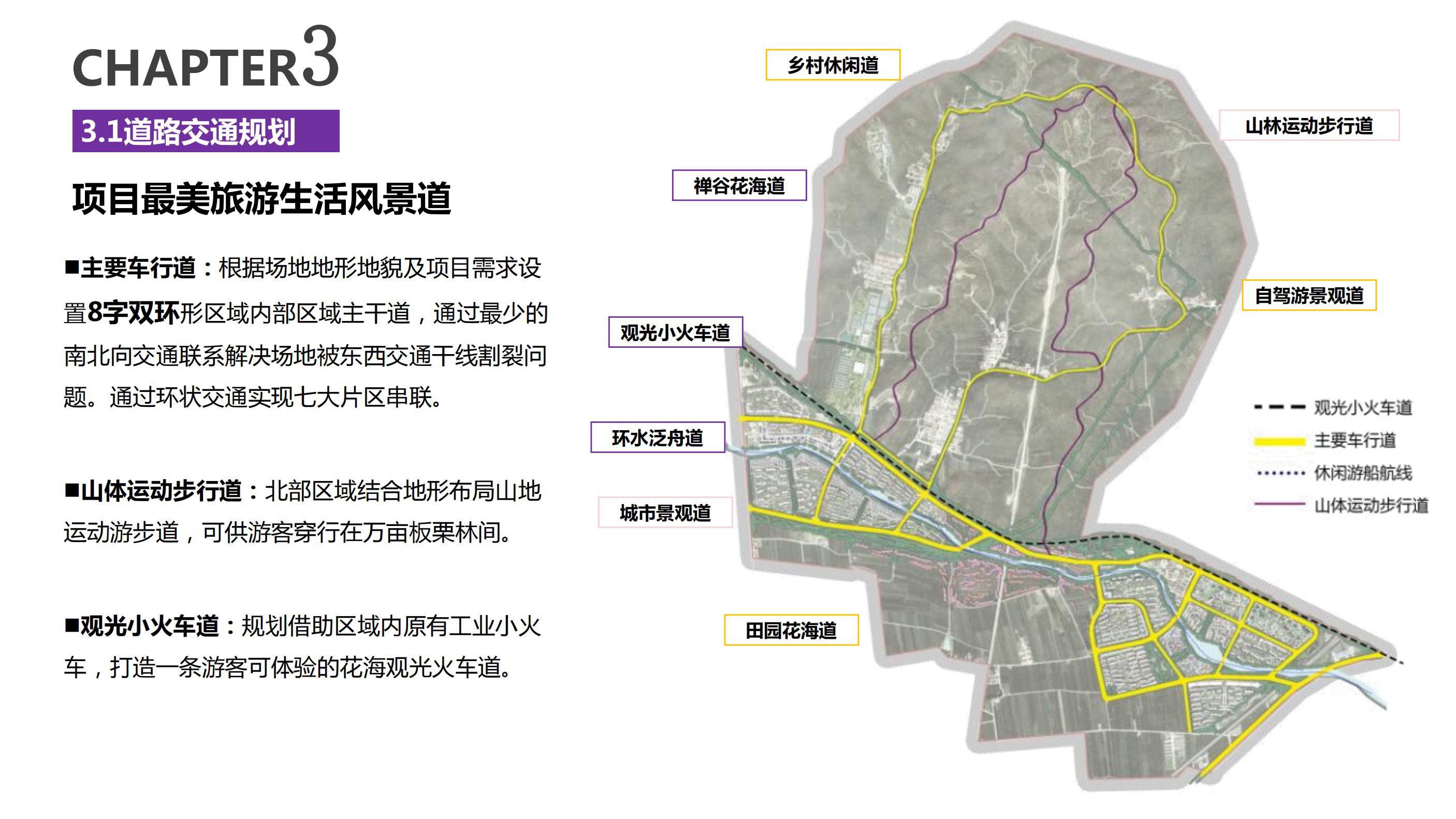 20180630遵化碧桂园园度假小镇产业策划及旅游概念性规划方案（甲）终_104